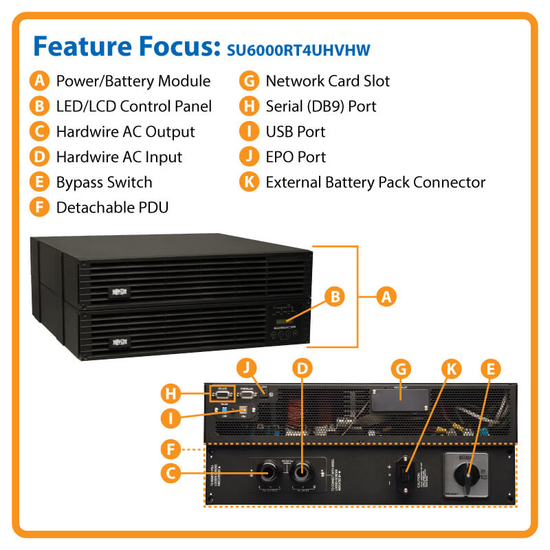 UPS en línea de doble conversión 6KVA- Tripplite