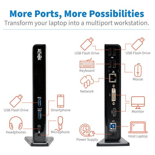 Estación de Conexión de Laptop USB 3.0 S- Tripplite