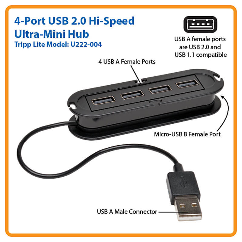 MINI HUB 4 PUERTOS USB 2.0- Tripplite