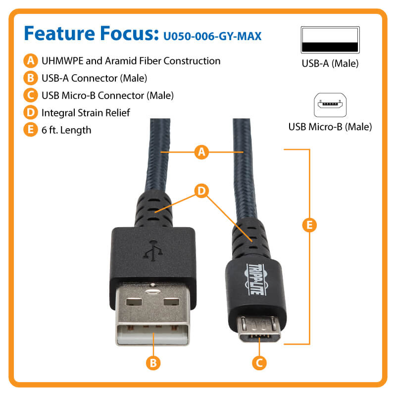 CABLE ROBUSTO USB-A a Micro B - Tripplite